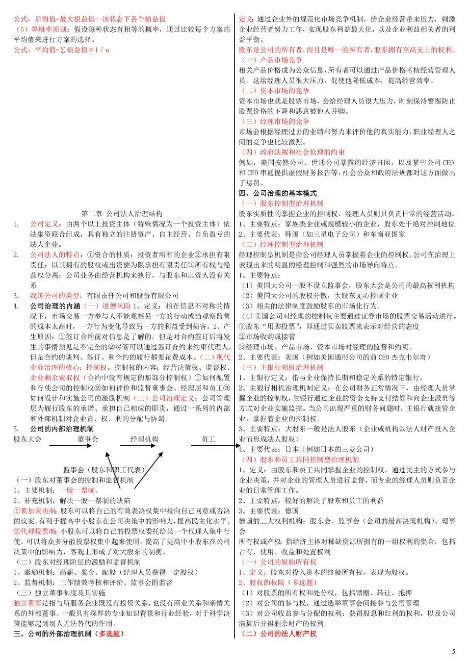 2018年新版新版 中级经济师考试 工商管理 考点总结背诵版 缩印版_第5页