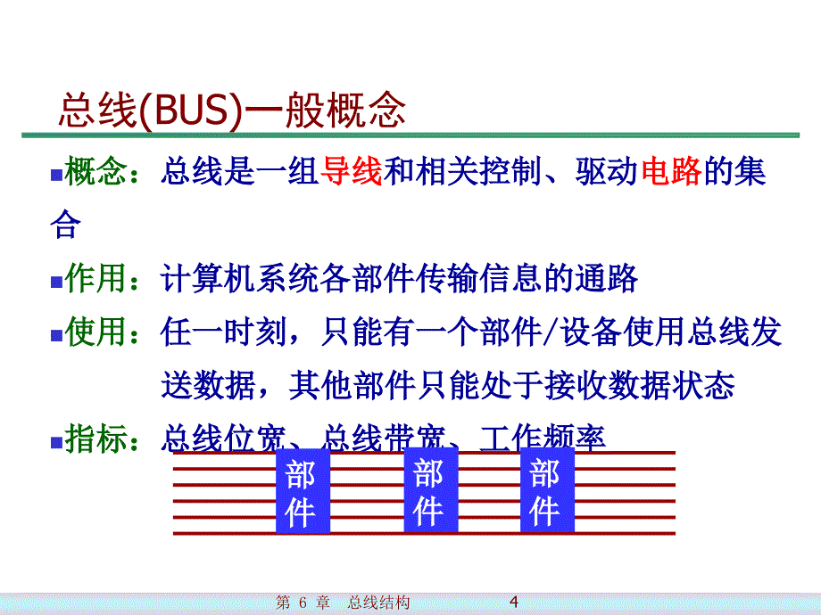 硬件第6章2009_第4页