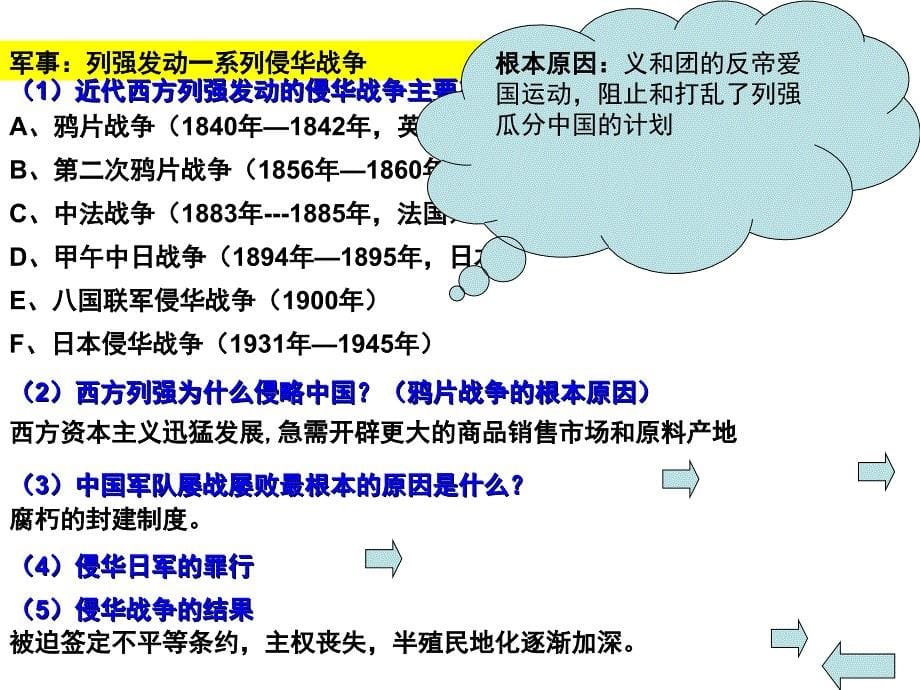 高三历史近代中国维护国家主权的斗争_第5页