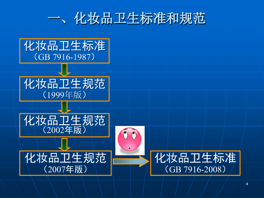 化妆品检验标准研究_第4页