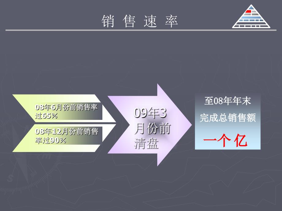 深圳宝安山水上城推盘策划销售方案_第4页