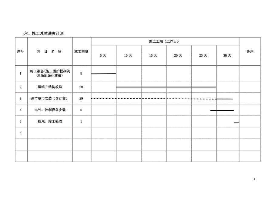 进水溢流井改造方案_第5页