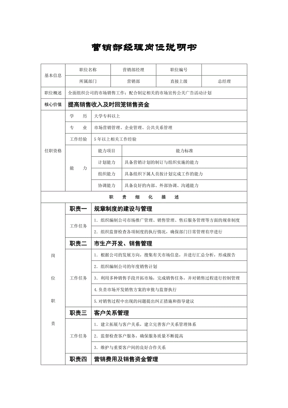 营销部经理岗位说明书_第1页