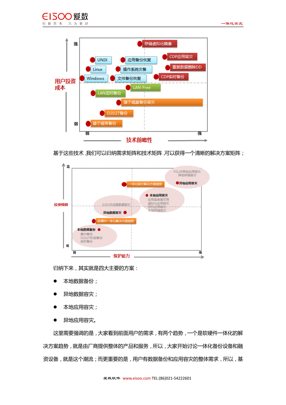 爱数文档之深入浅出一体化容灾技术体系_第3页