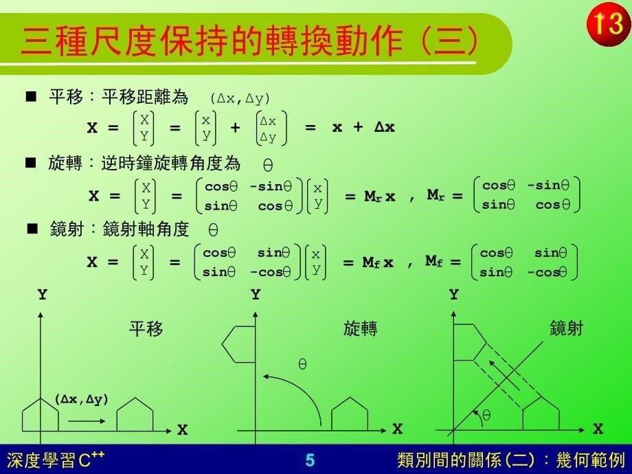 深度学习c++之ch_13_第5页