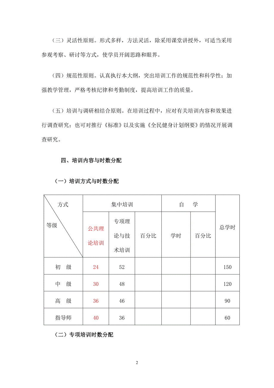 社会体育指导员健美操大纲_第2页