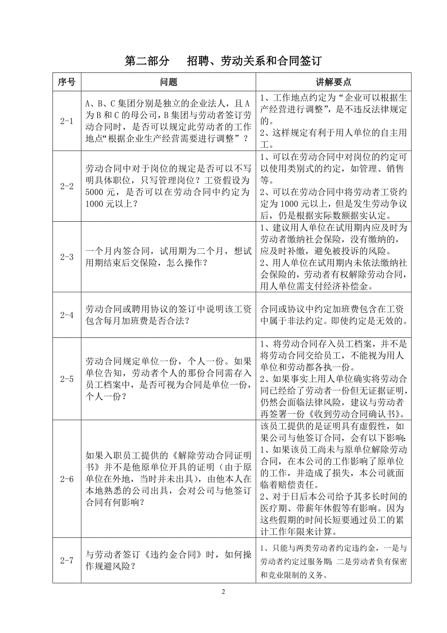 企业用工风险“四十六”问_第2页