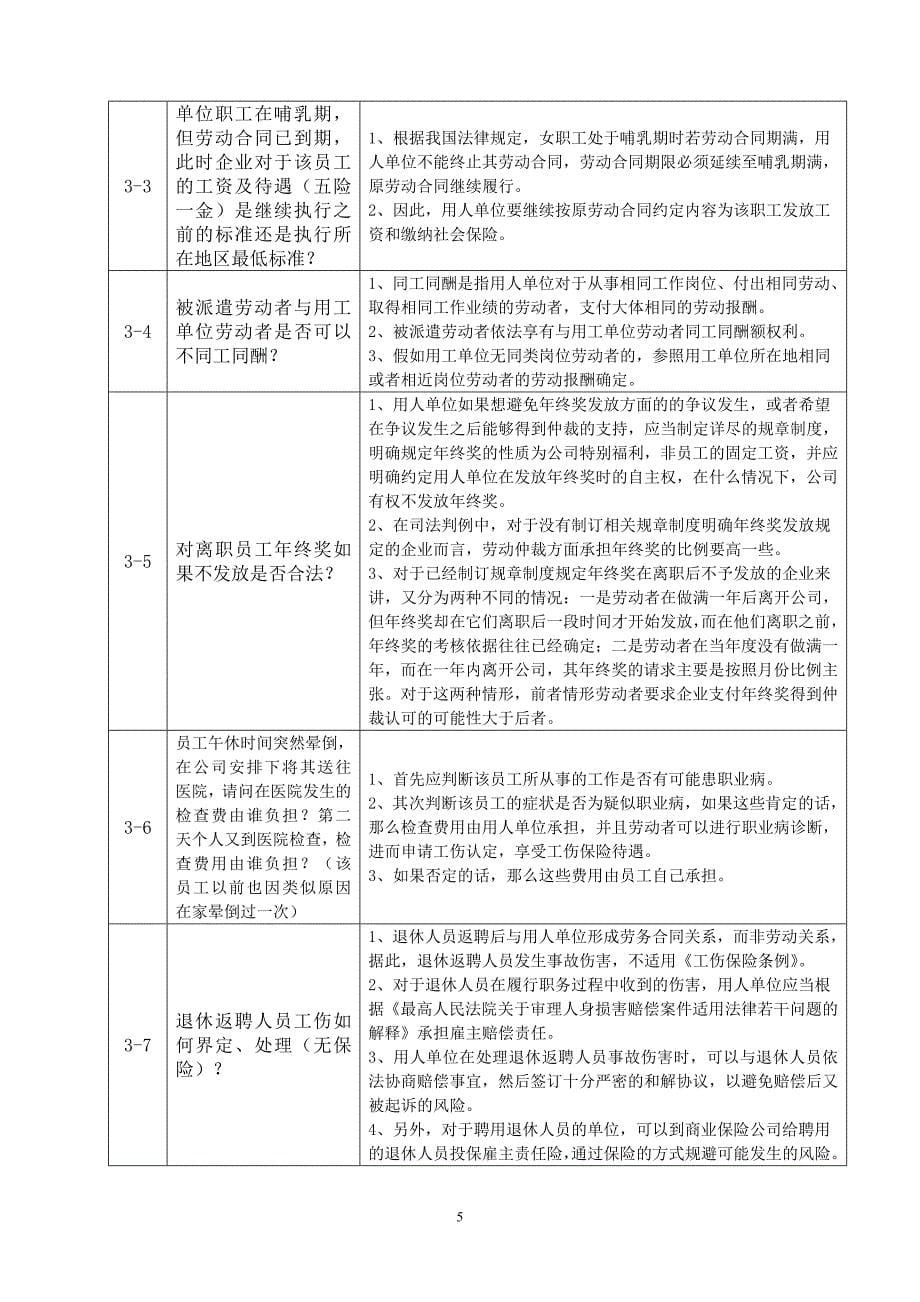 企业用工风险“四十六”问_第5页