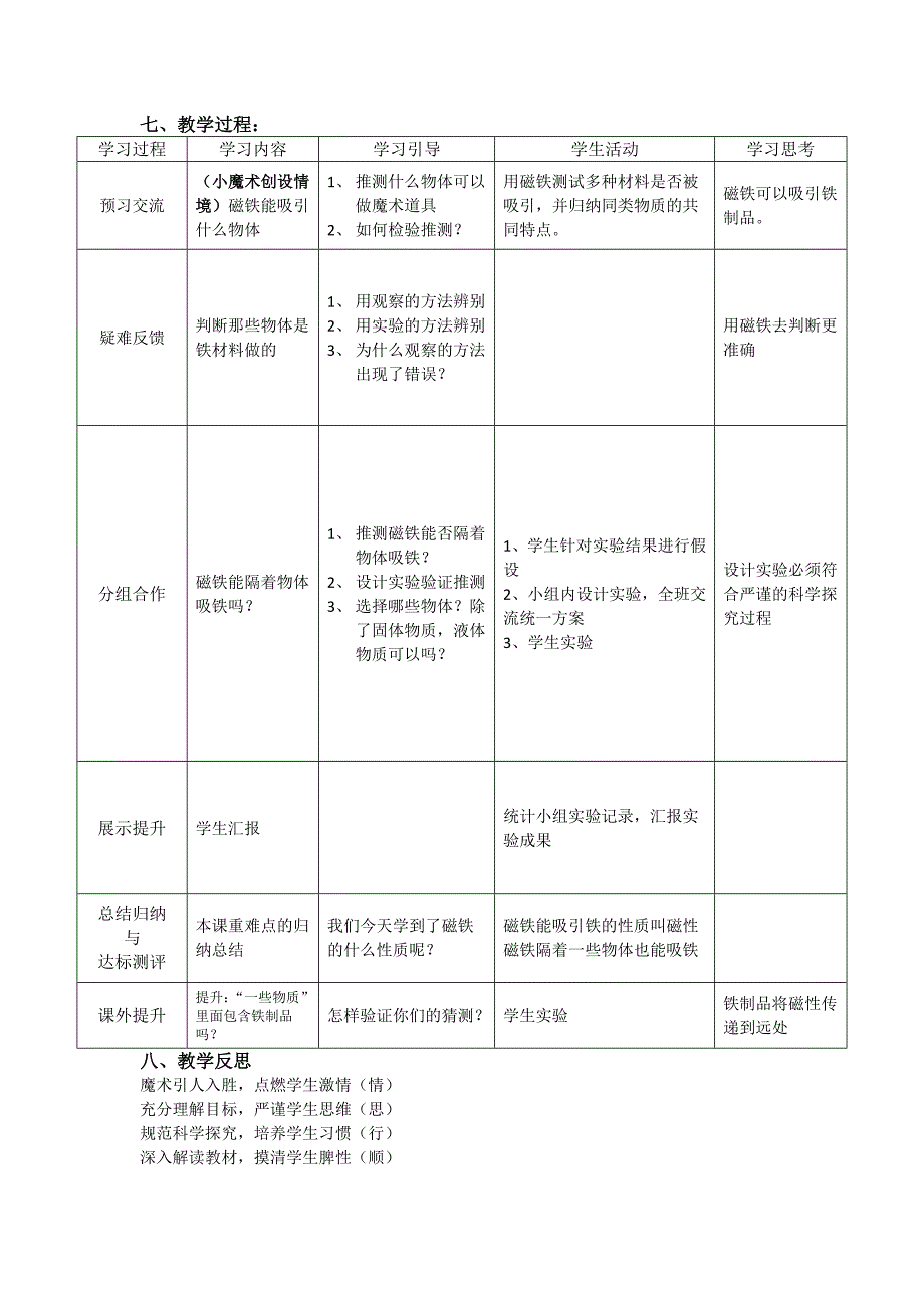 《磁铁有磁性》教案详案反思_第2页