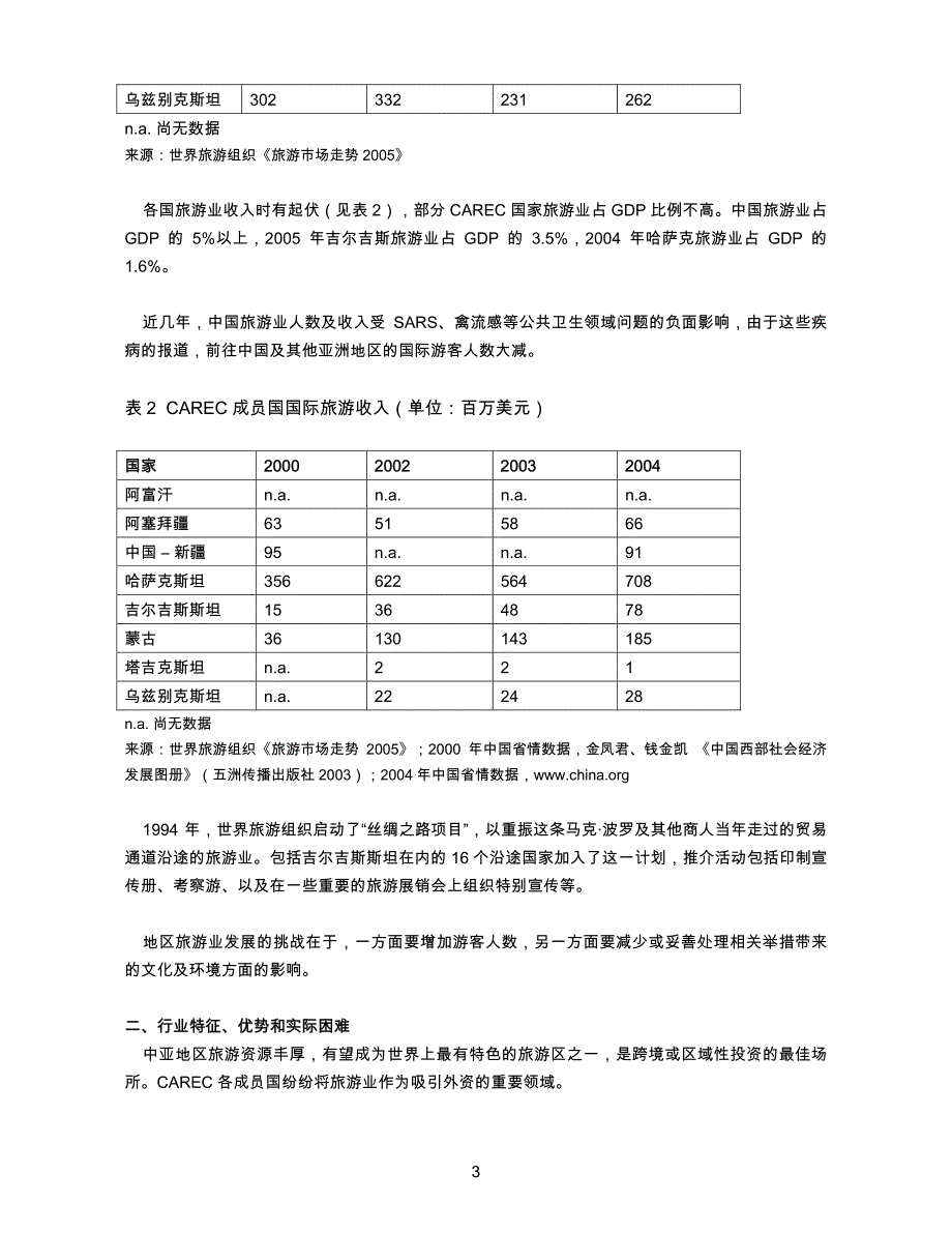 旅游及相关产业背景介绍_第4页