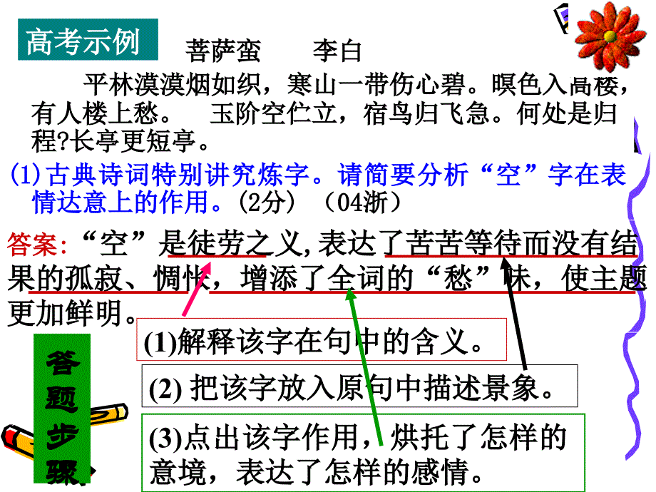 古代诗歌鉴赏规范答题模板_第4页