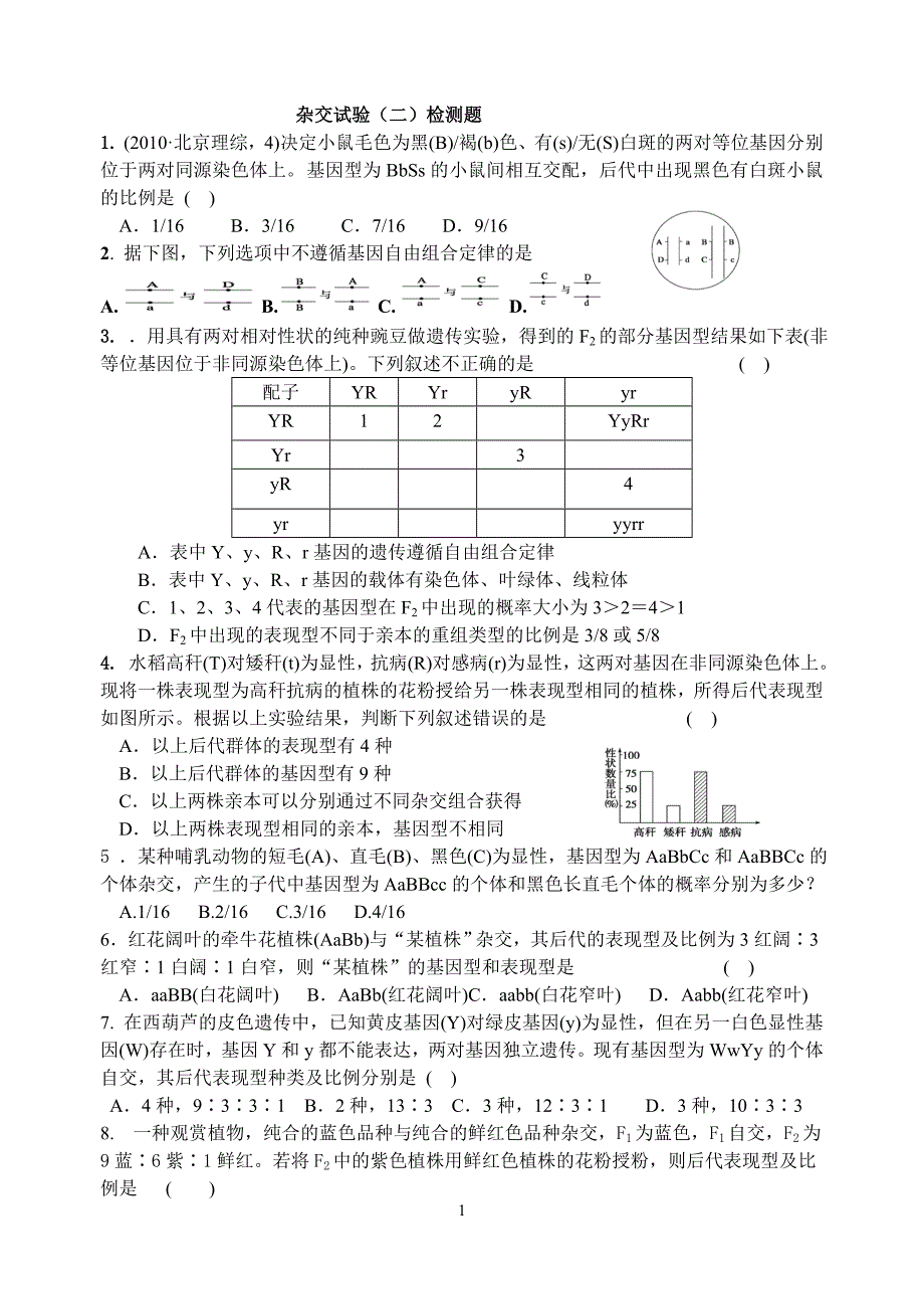 杂交试验(二)检测题_第1页