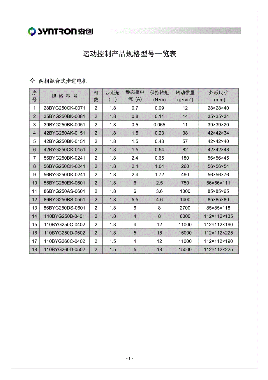 混合式步进电机系统产品选型一览表_第1页