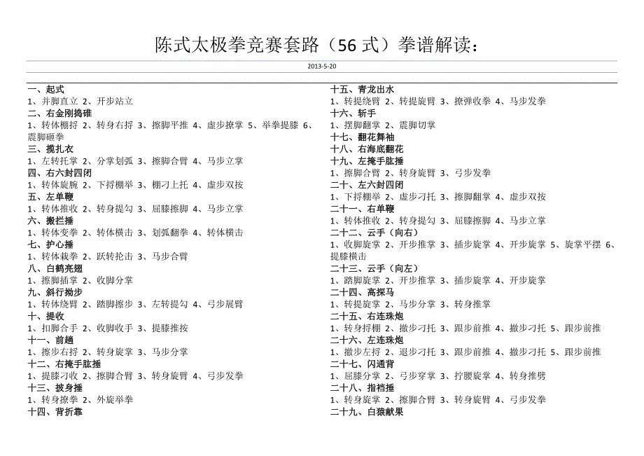 陈式太极拳竞赛套路(56式)拳谱解读_第1页