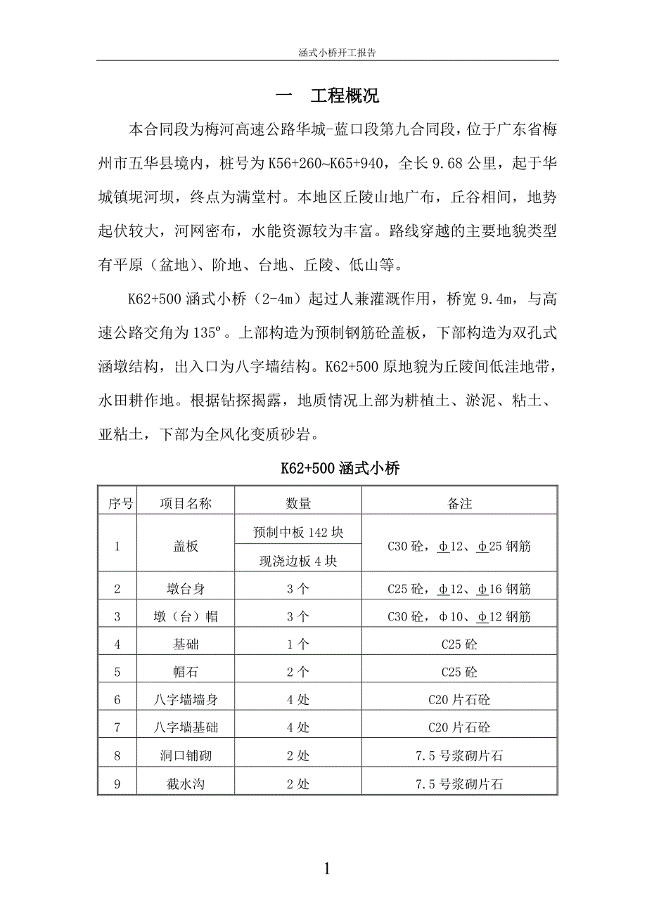 涵式小桥开工报告_第1页