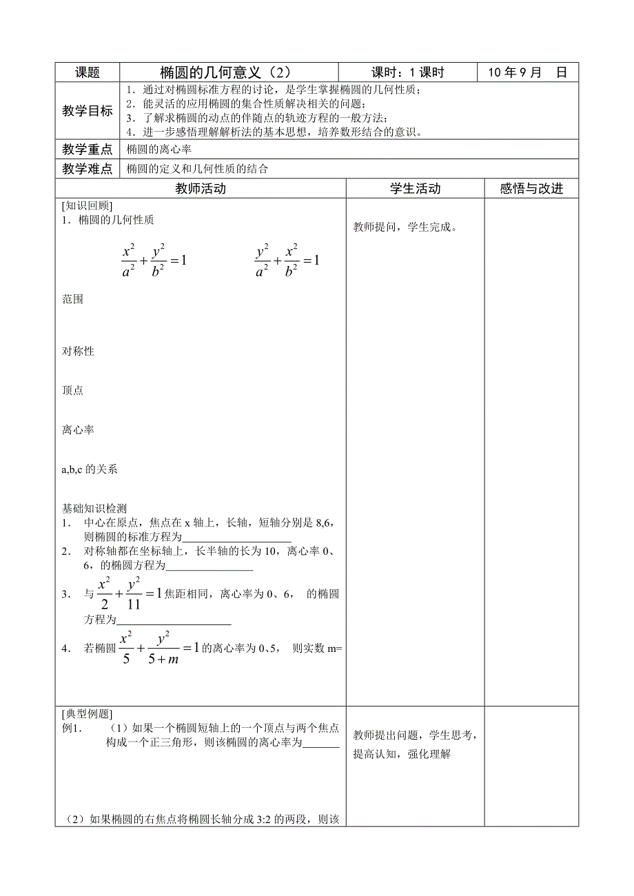 椭圆几何意义2教案_第1页