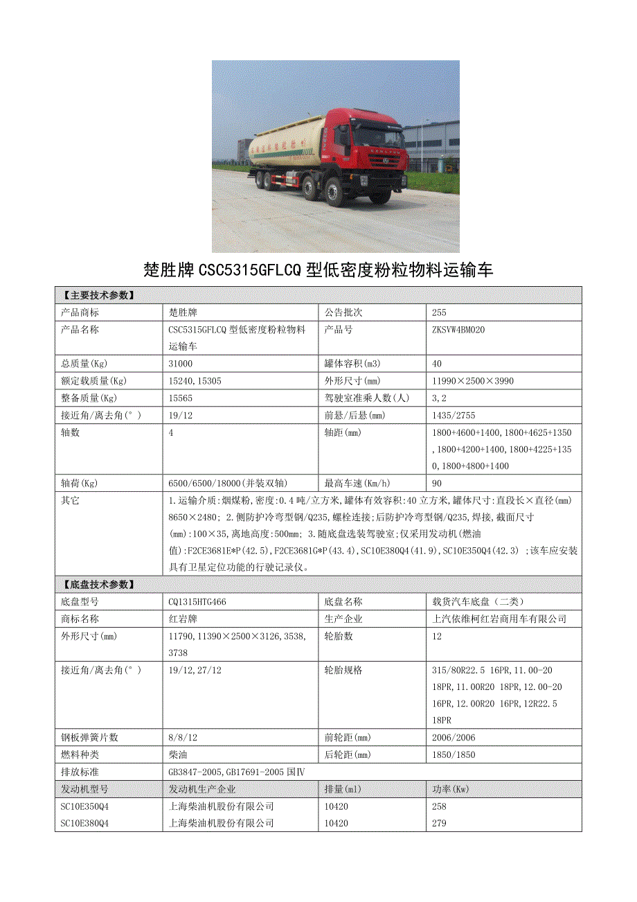 楚胜牌CSC5315GFLCQ型低密度粉粒物料运输车-CQ1315HTG466_第1页