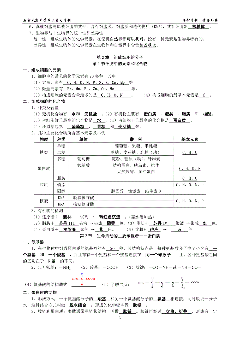高考生物复习知识清单_第3页