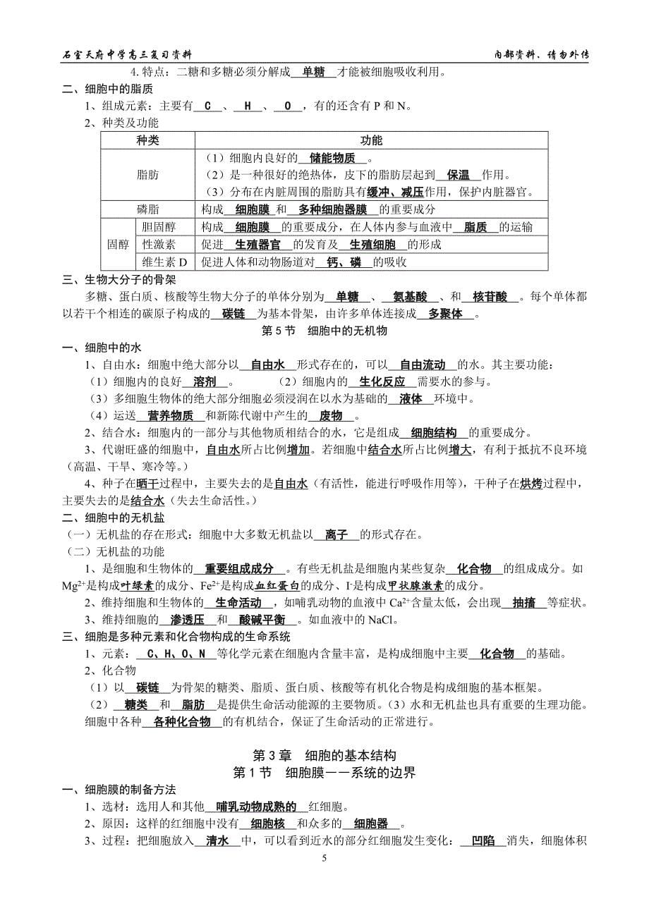 高考生物复习知识清单_第5页