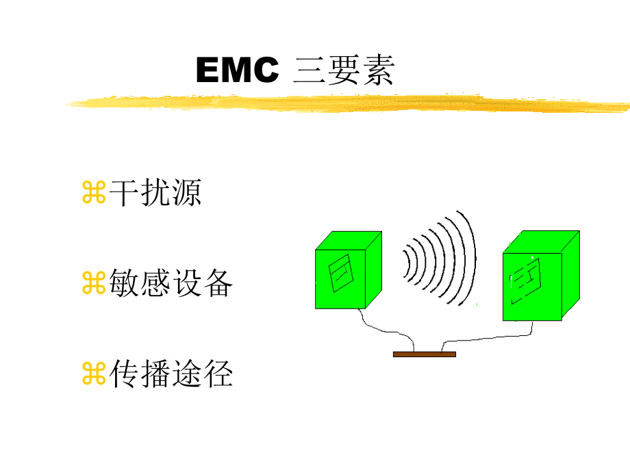 电磁兼容设计讲座_第3页