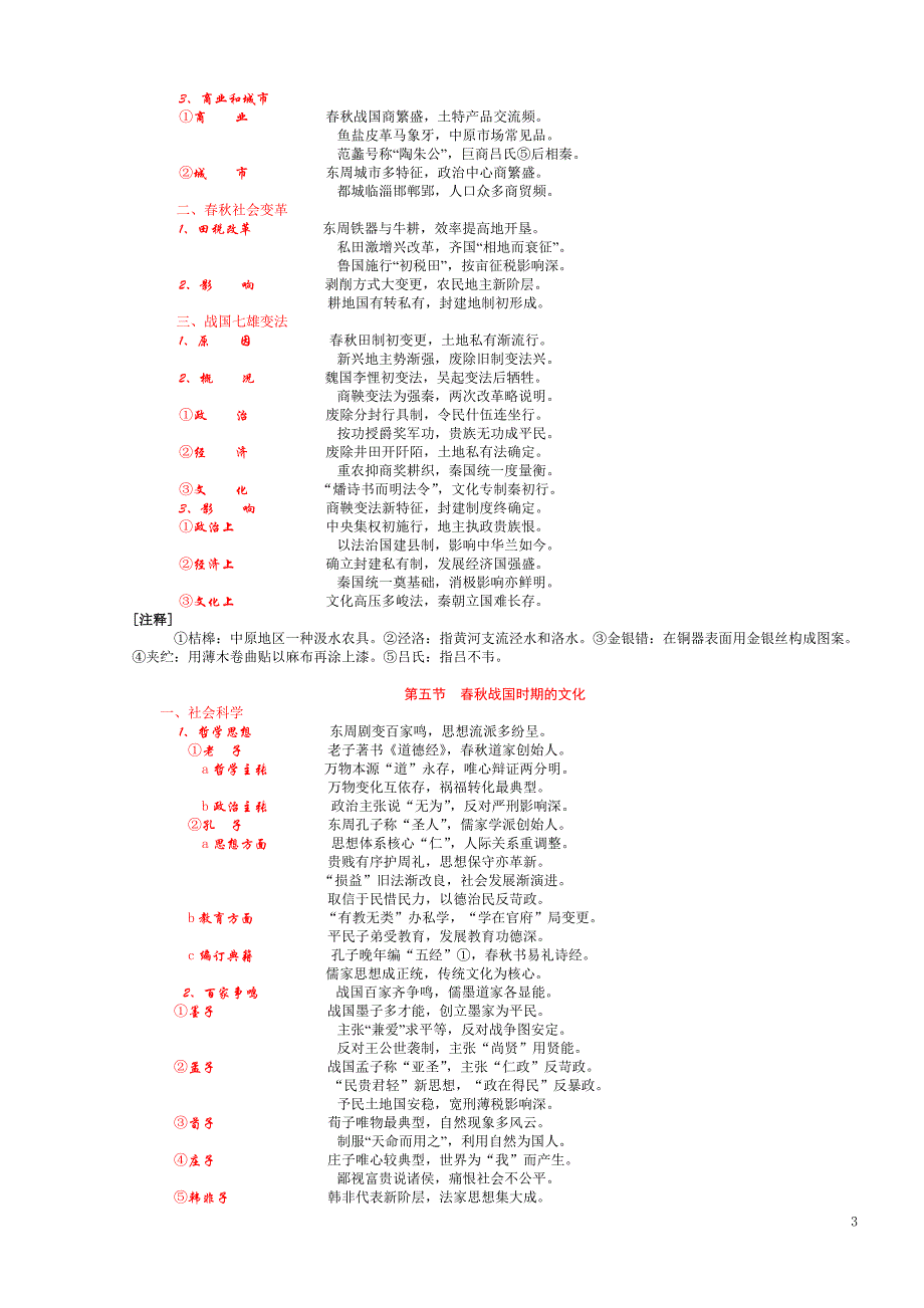 高中历史速成歌诀(精华版)_第3页