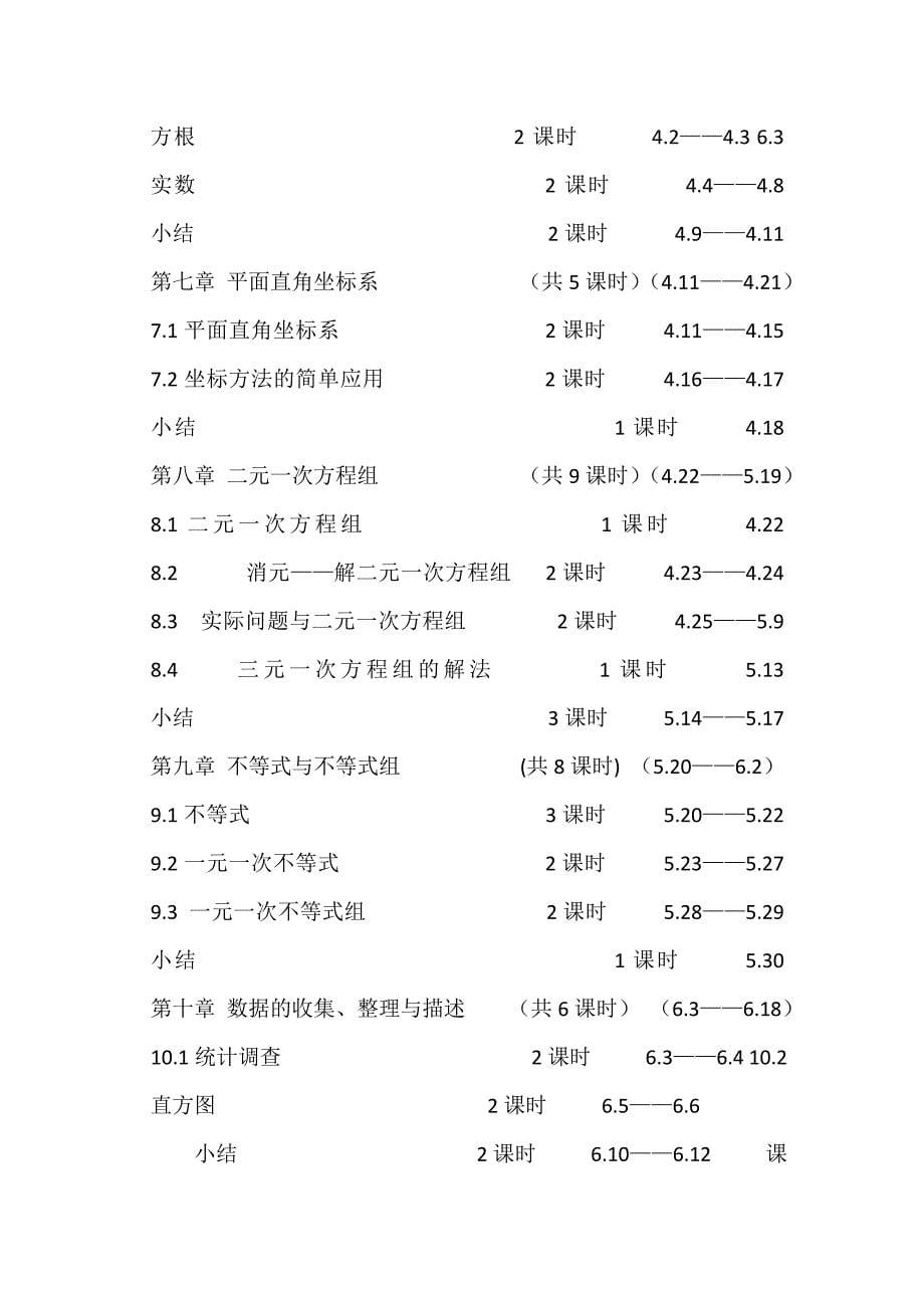 2015年春七年级下册数学教学计划_第5页