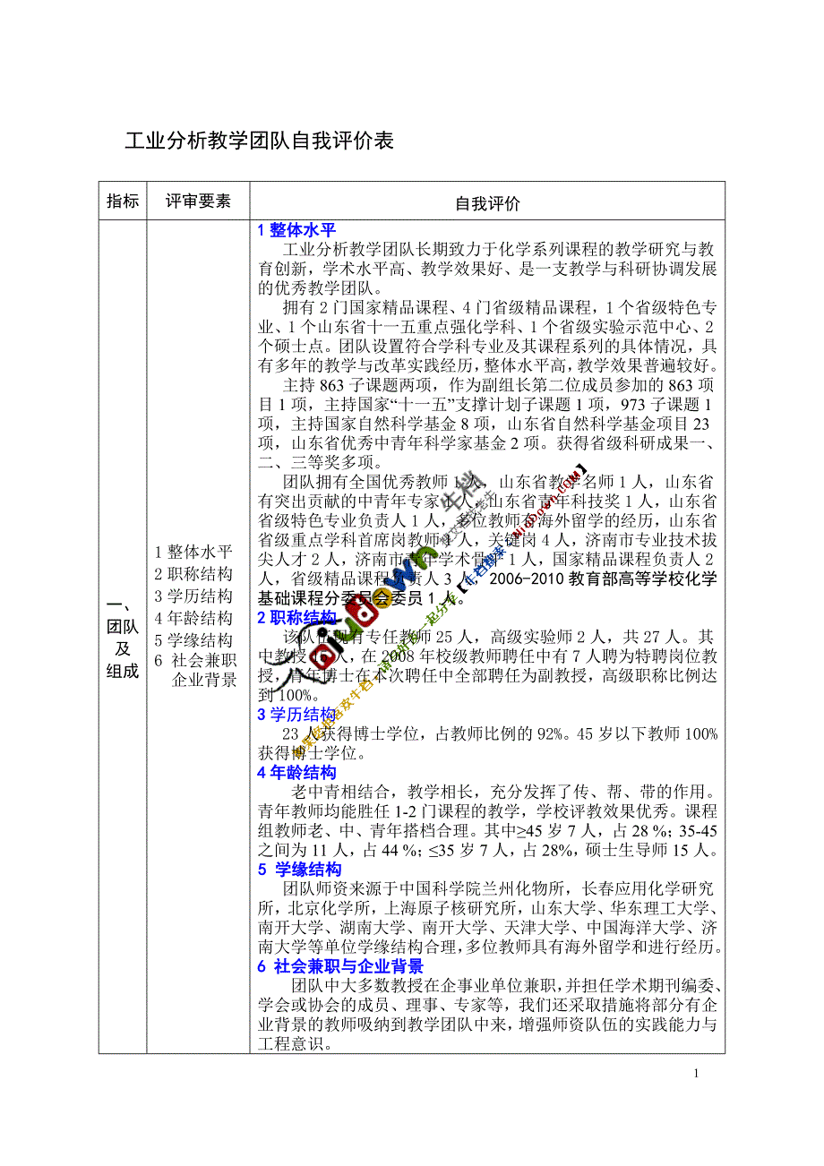 工业分析教学团队自我评价表_第3页