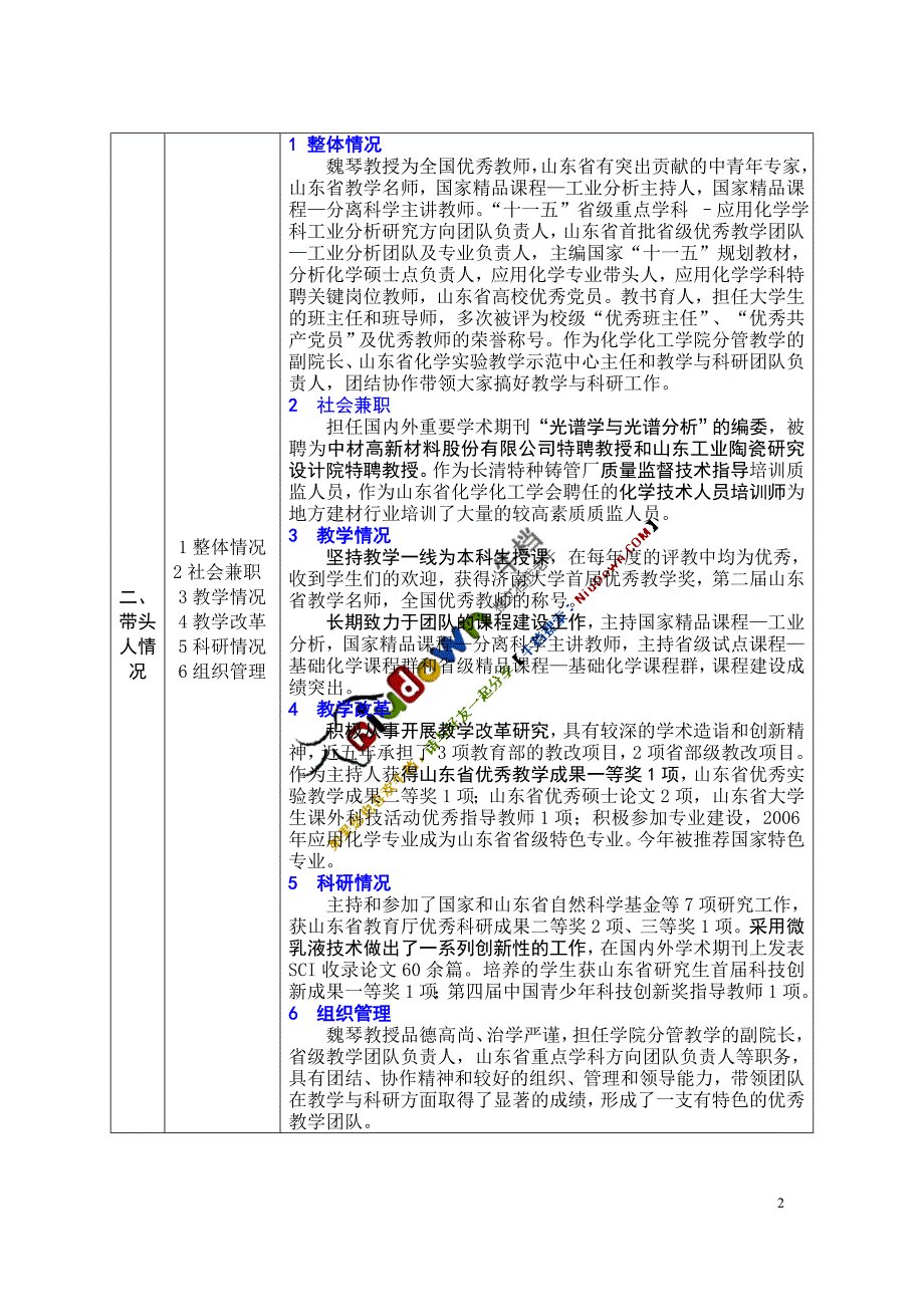 工业分析教学团队自我评价表_第4页