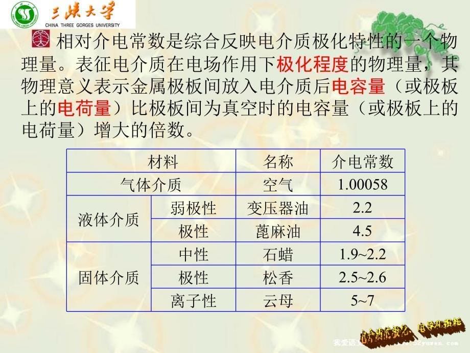 《高电压技术系列》--电介质的极化、电导和损耗_第5页