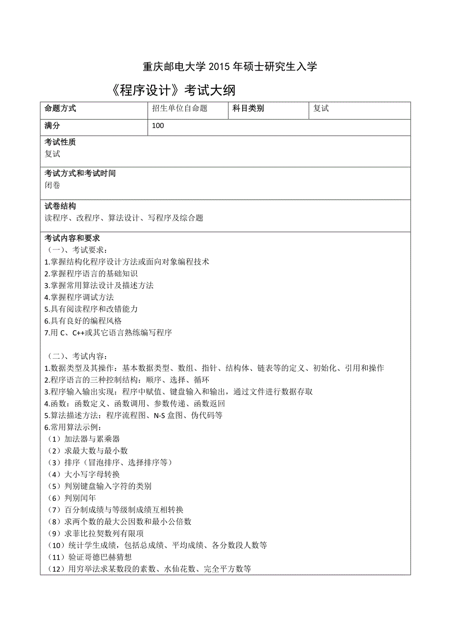 重庆邮电大学2015年硕士生入学考试复试大纲_第1页