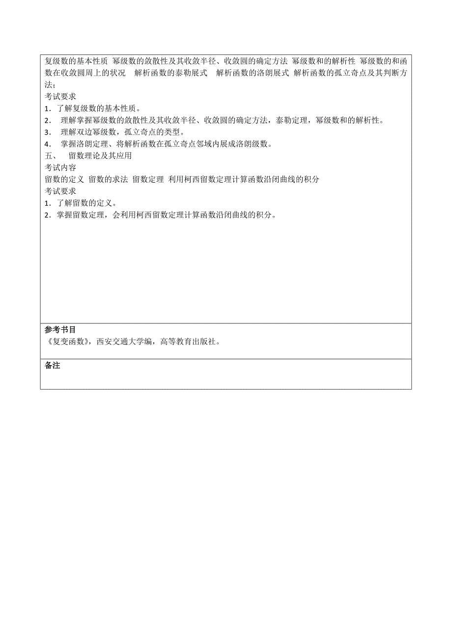 重庆邮电大学2015年硕士生入学考试复试大纲_第4页