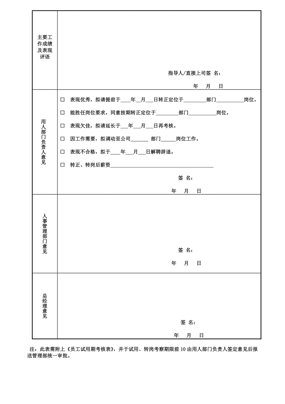 员工试用期、转岗考察期鉴定表_第2页