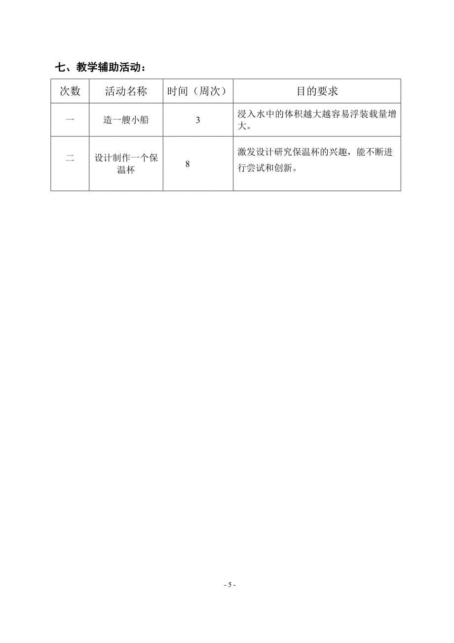 五下科学教学计划计划(马俊玲)_第5页