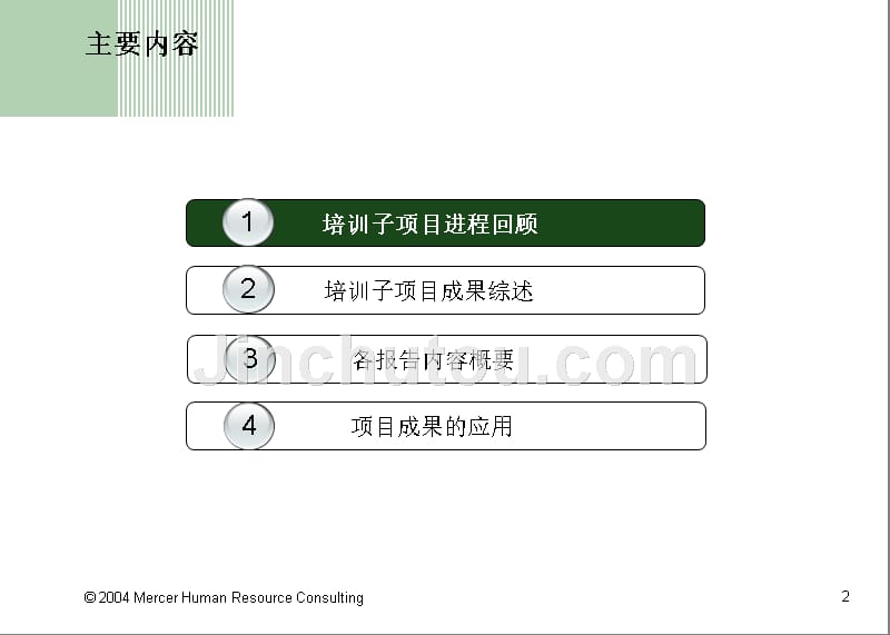 中国建设银行深化人力资源管理改革项目培训子项目总结_第2页