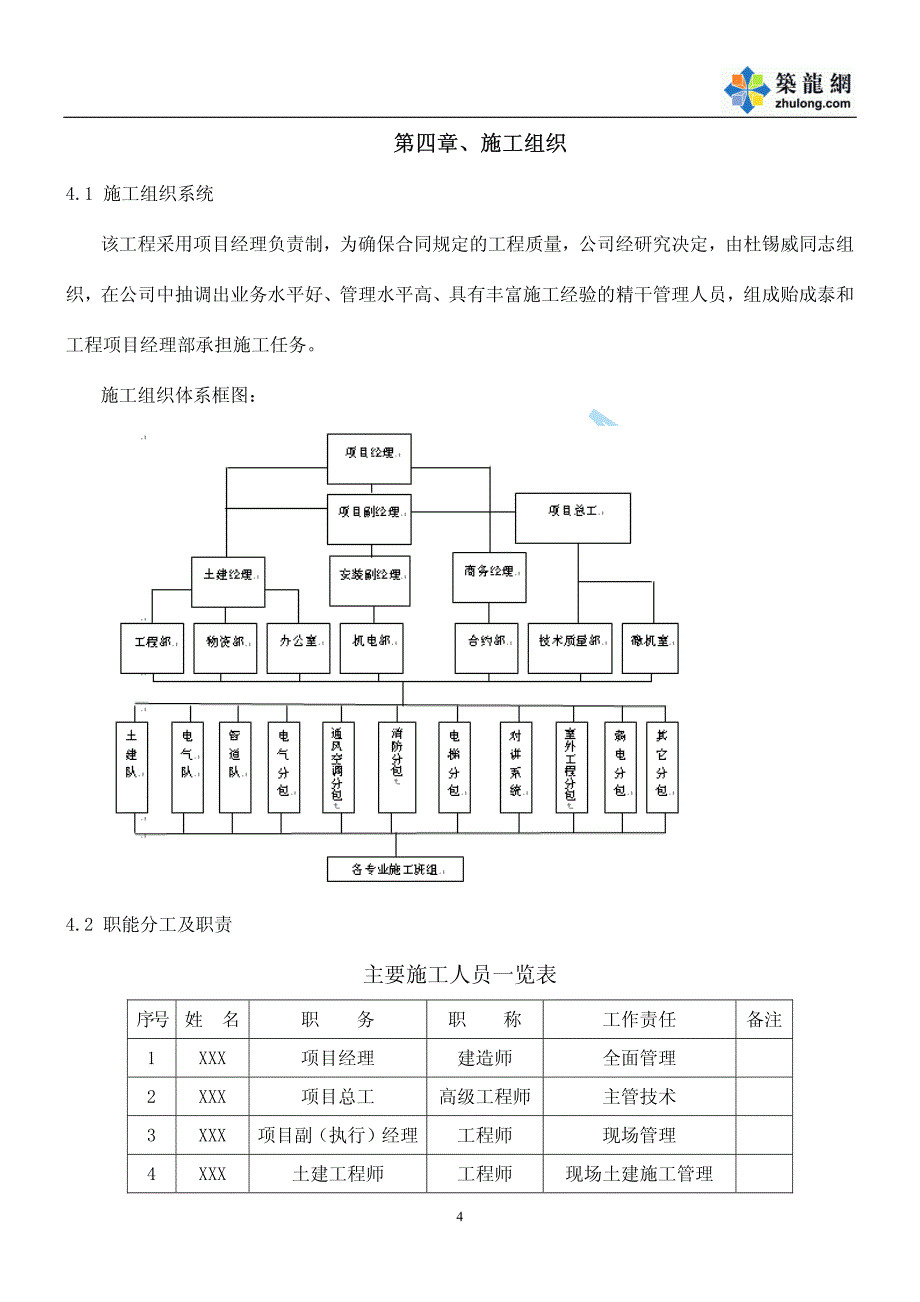 天津某住宅楼工程创“海河杯”施工方案p_第4页