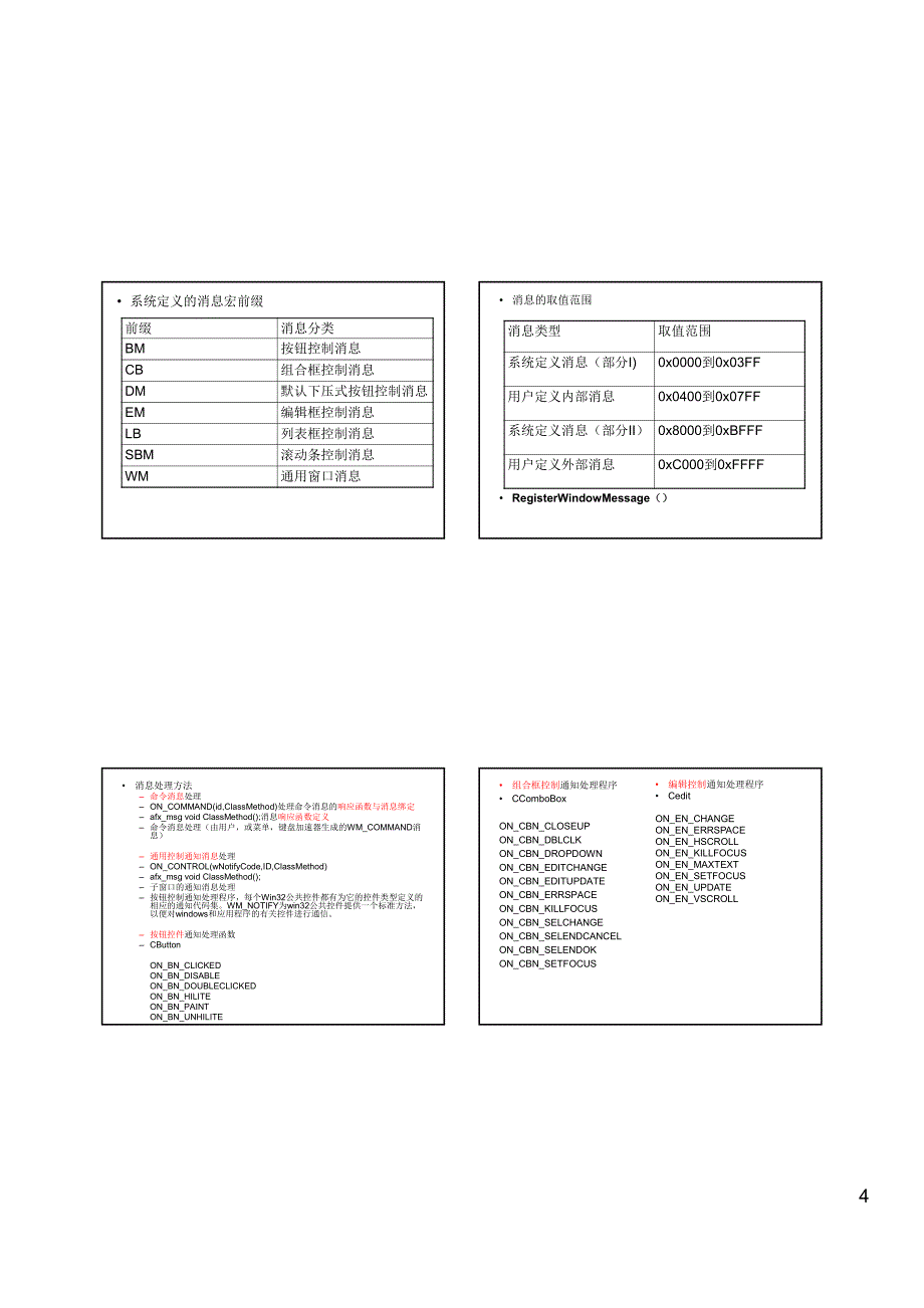 面向对象程序设计(mfc) [兼容模式]_第4页