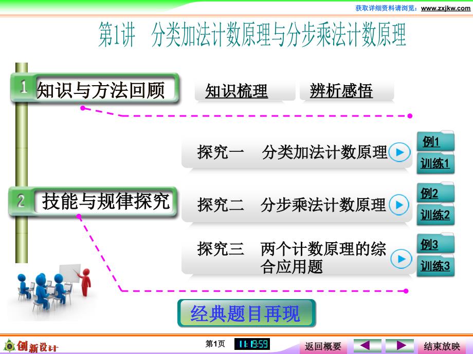 2015创新设计(高中理科数学)第1讲 分类加法计数原理与分步乘法计数原理_第1页