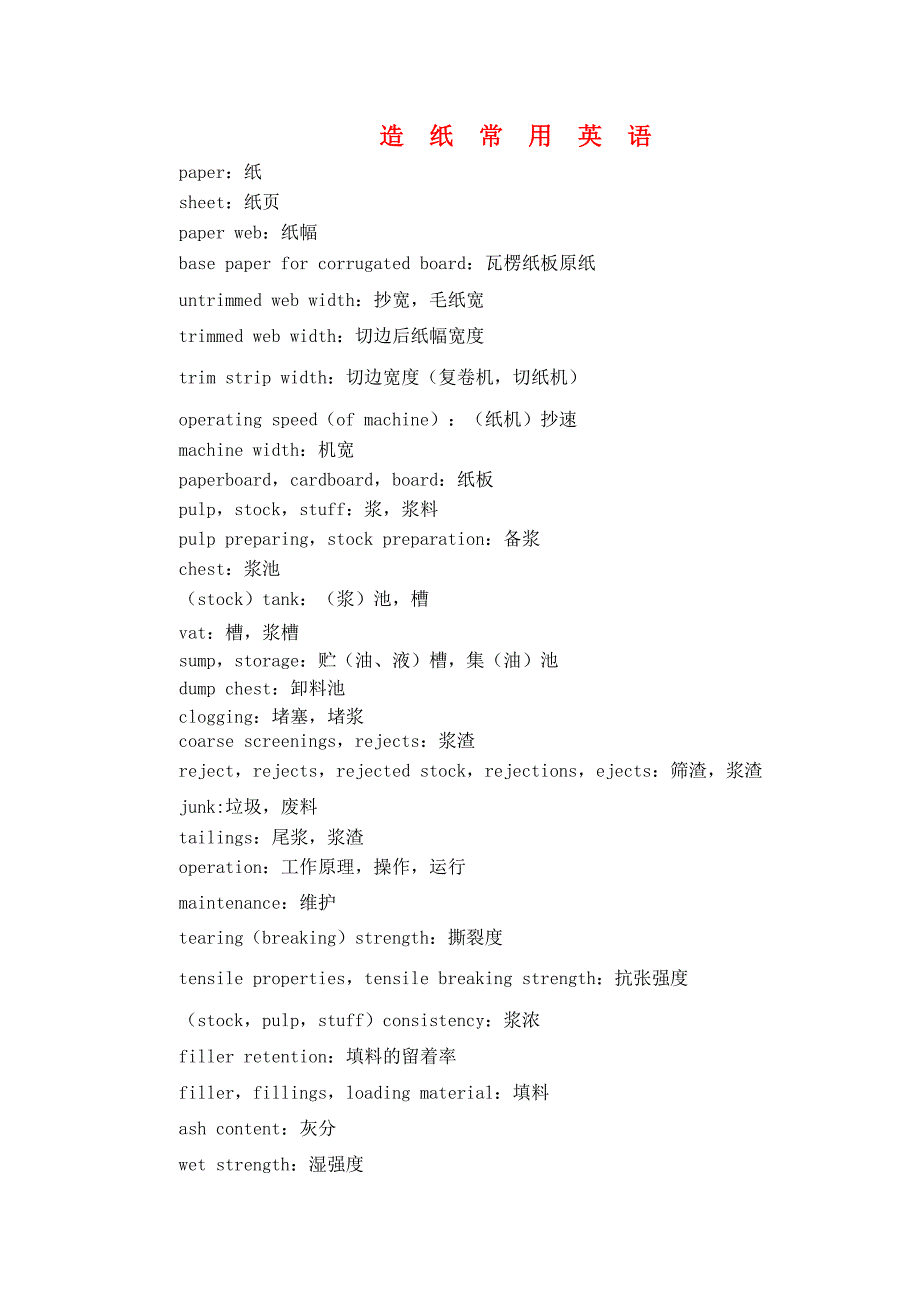 造纸常用英文[1]_第1页