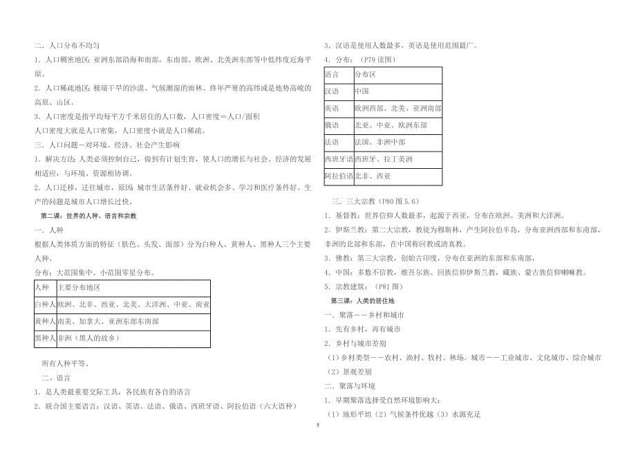 初中地理毕业考试复习要点_第5页