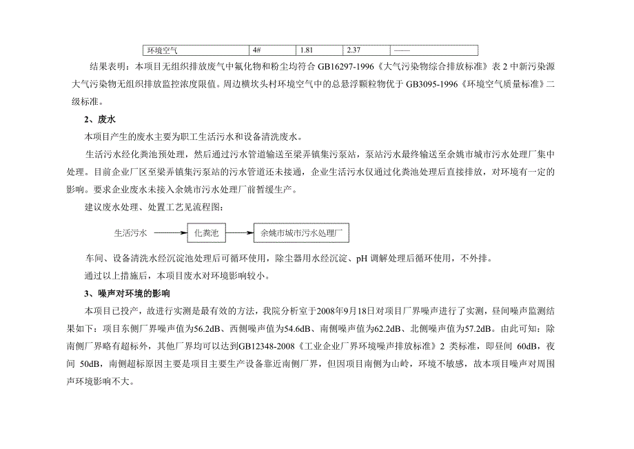 余姚市荣山新材料有限公司年产2万吨聚合物保温砂浆_第4页