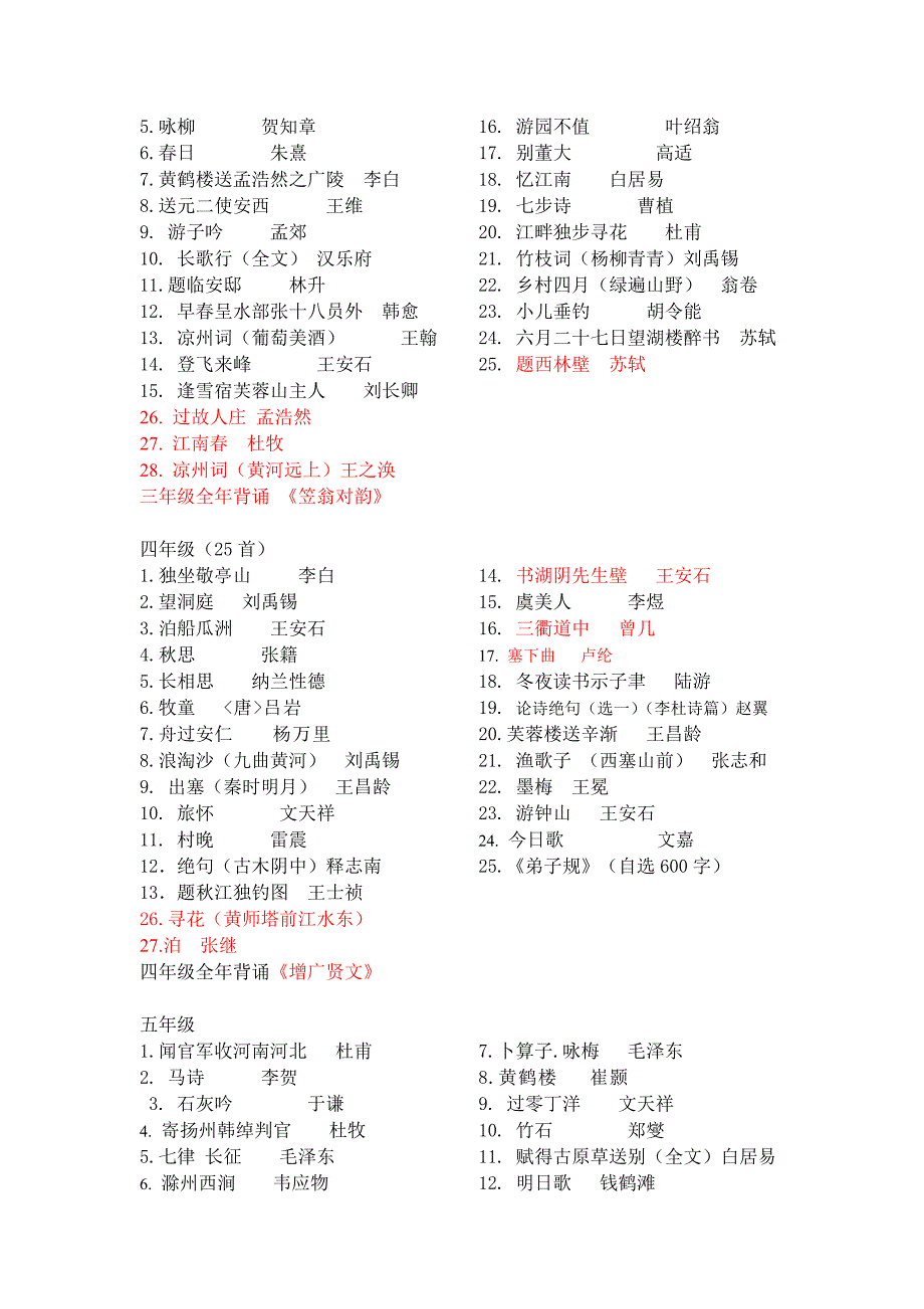 莱西市小学生古诗背诵指导目录_第2页