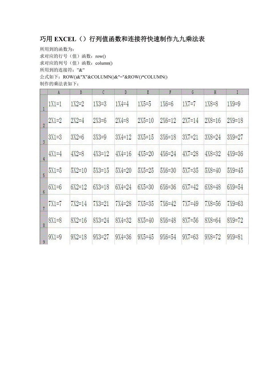 松岗爱科华培训excel行列函巧制乘法表_第1页