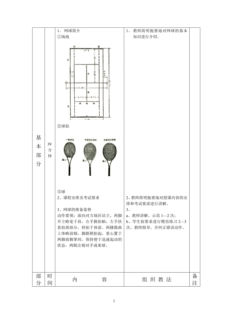 中山大学网球课教案_第2页