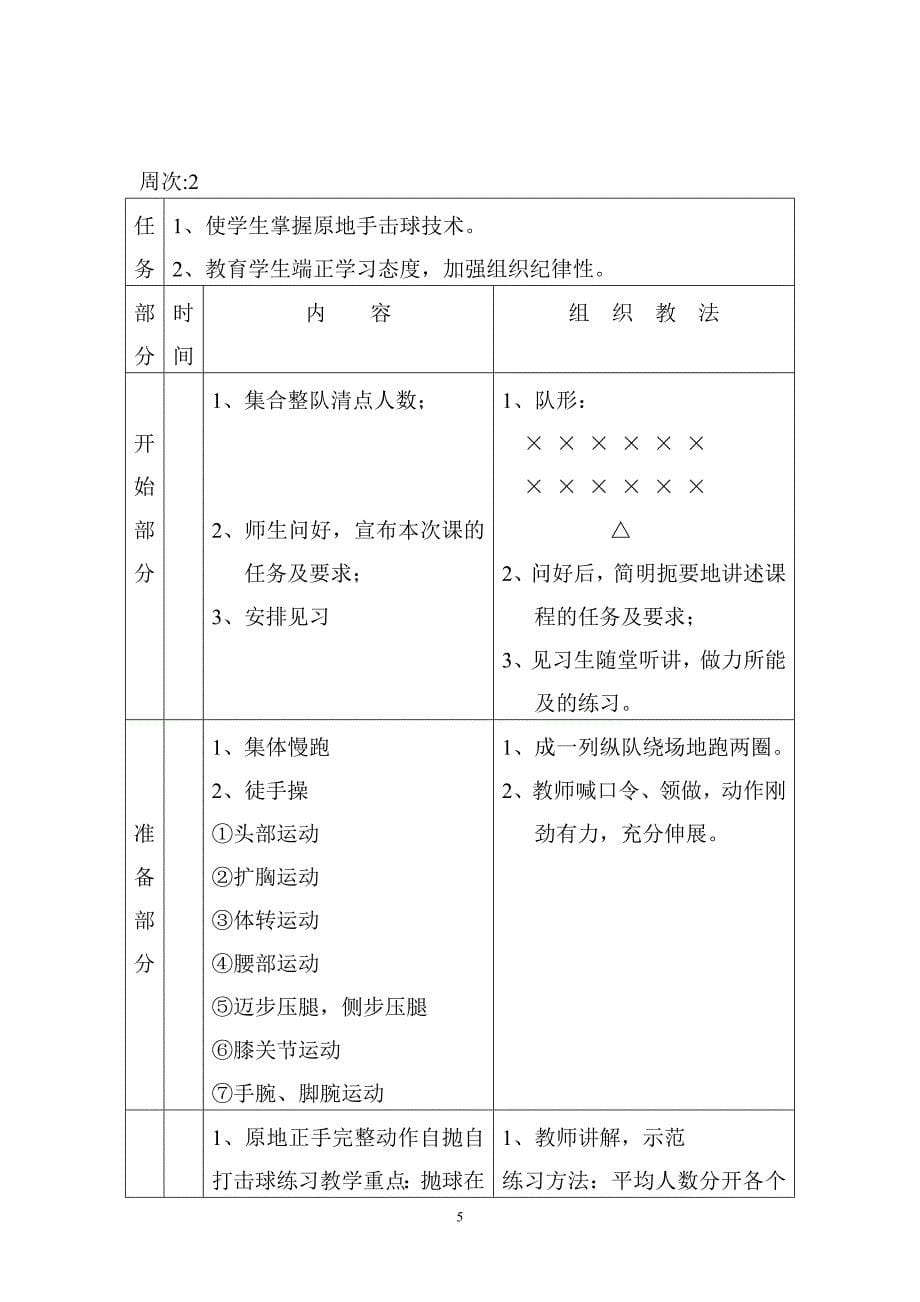 中山大学网球课教案_第5页