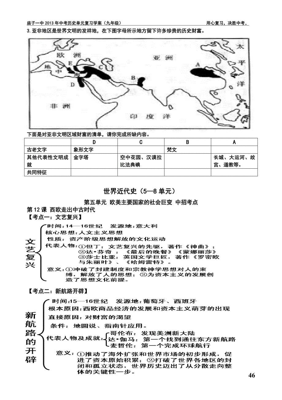 第三部分：2013九年级历史单元复习_第5页