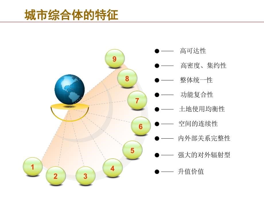 新城综合体研究_第5页