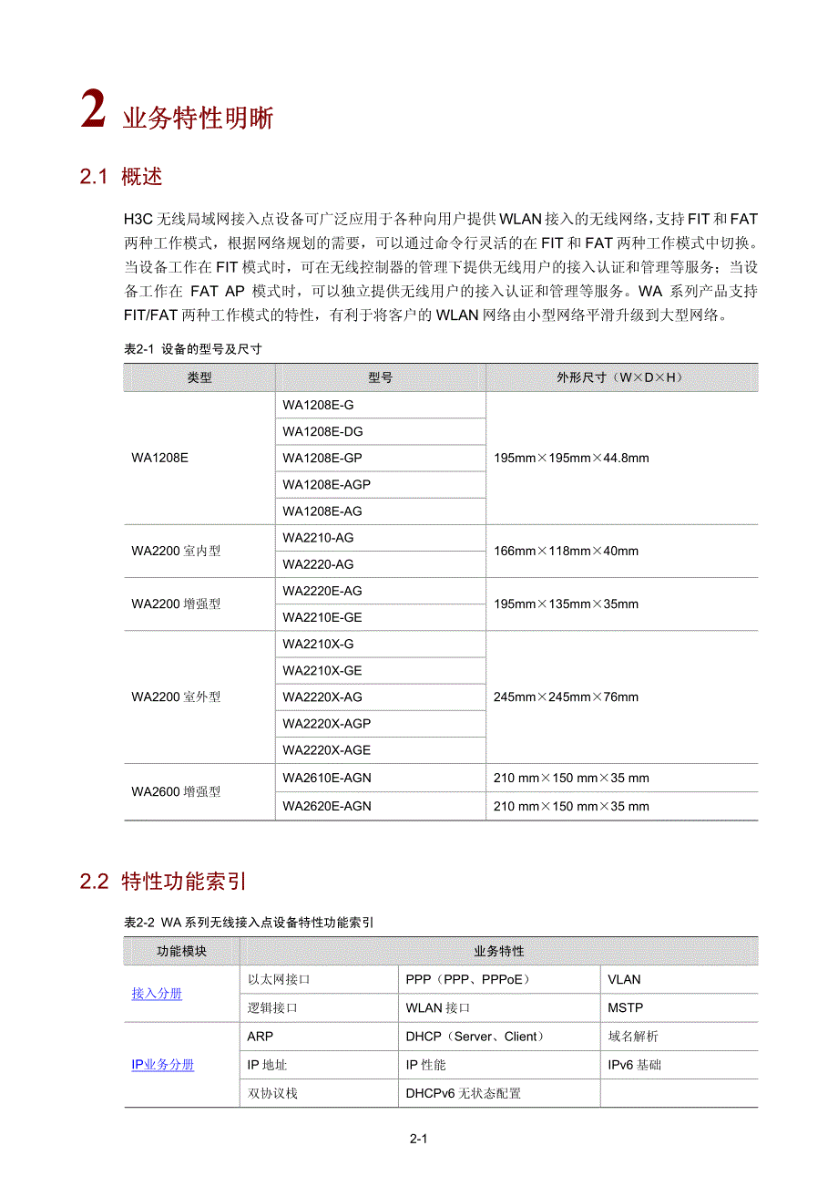 无线局域网接入设备技术介绍_第3页