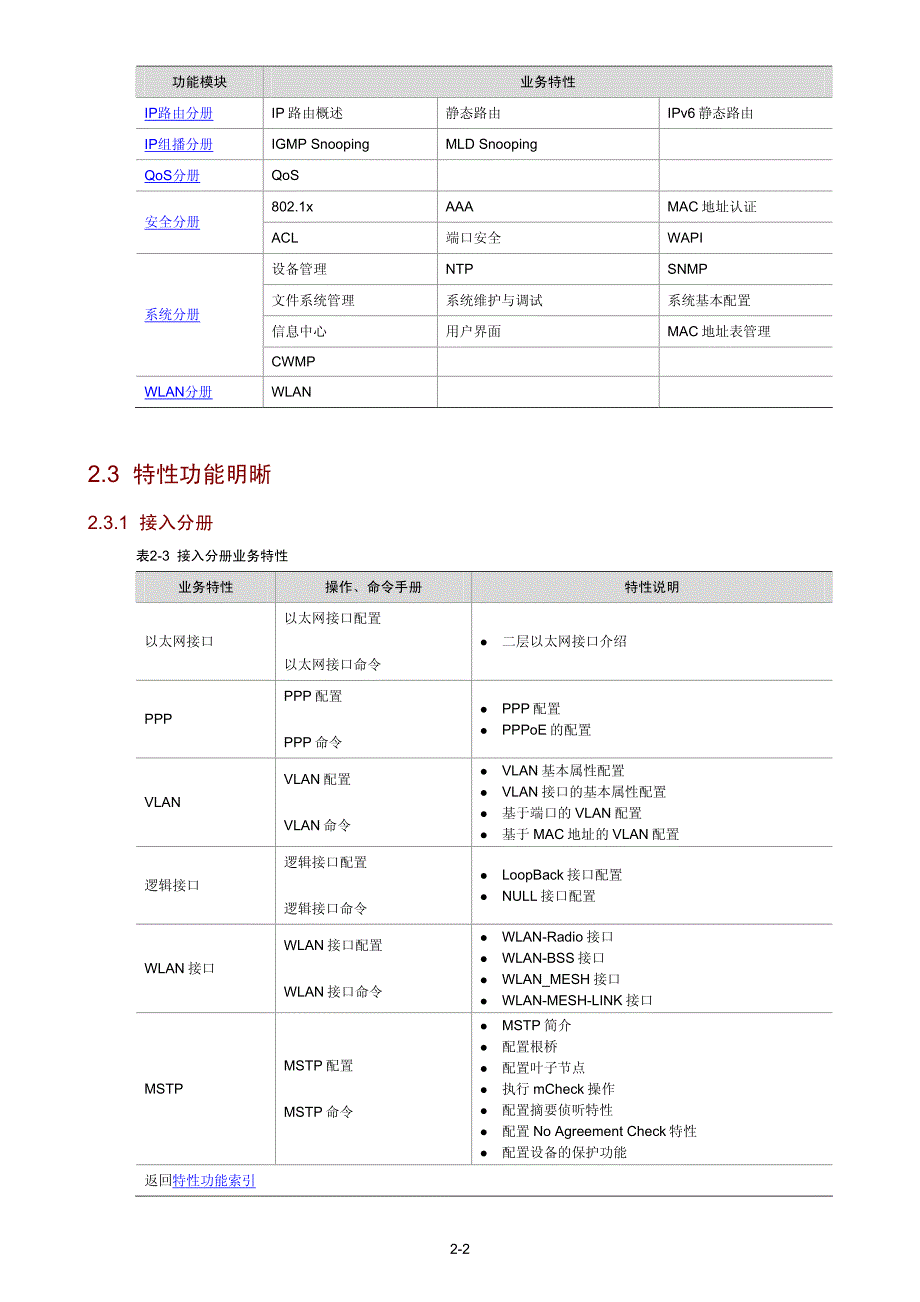 无线局域网接入设备技术介绍_第4页