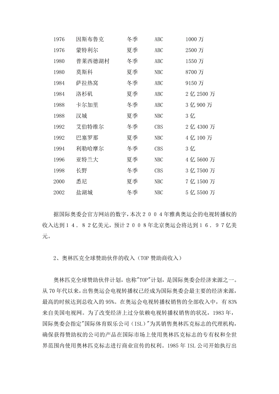 奥运会如何盈利_第4页