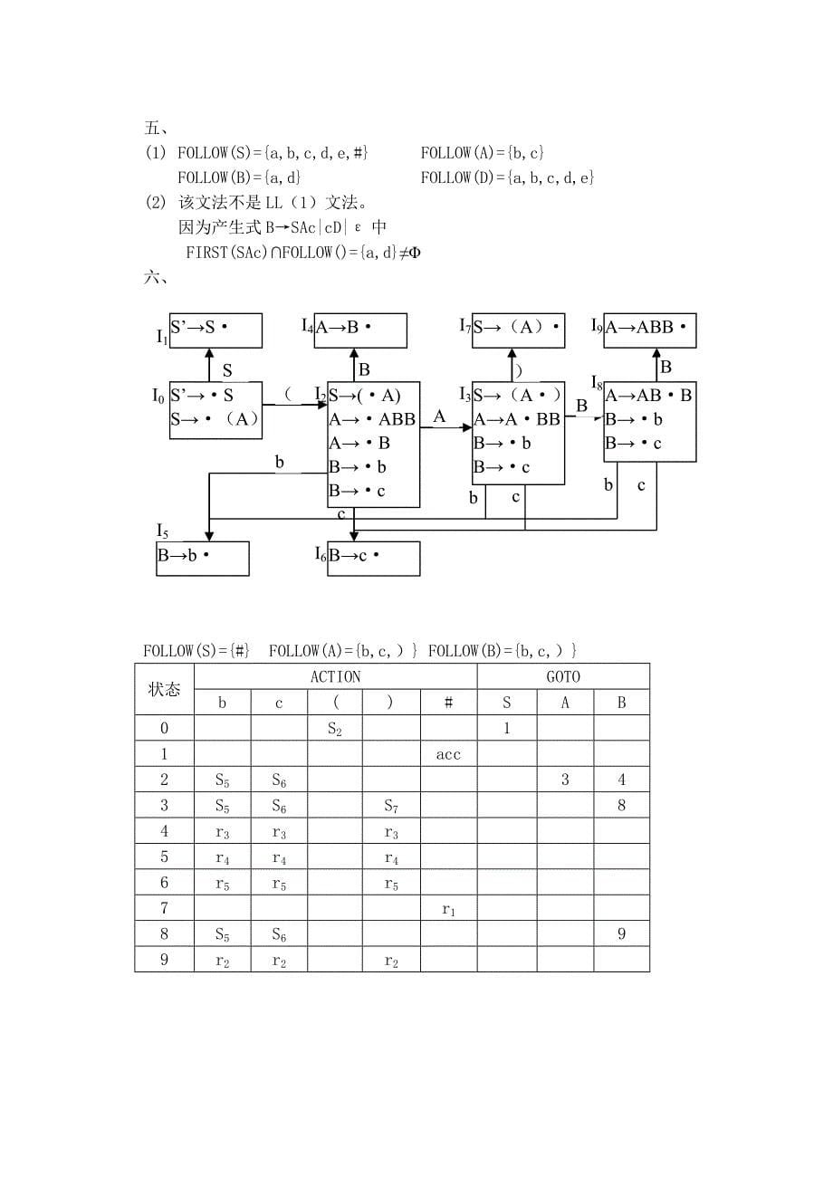 2004编译原理a_第5页